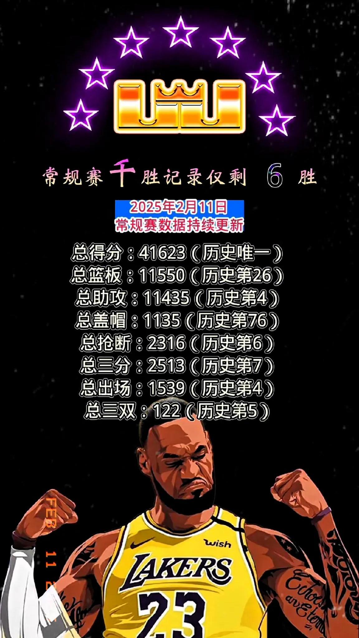 包含詹姆斯在TL比赛中比赛规则变更，领先优势明显引发热议！的词条