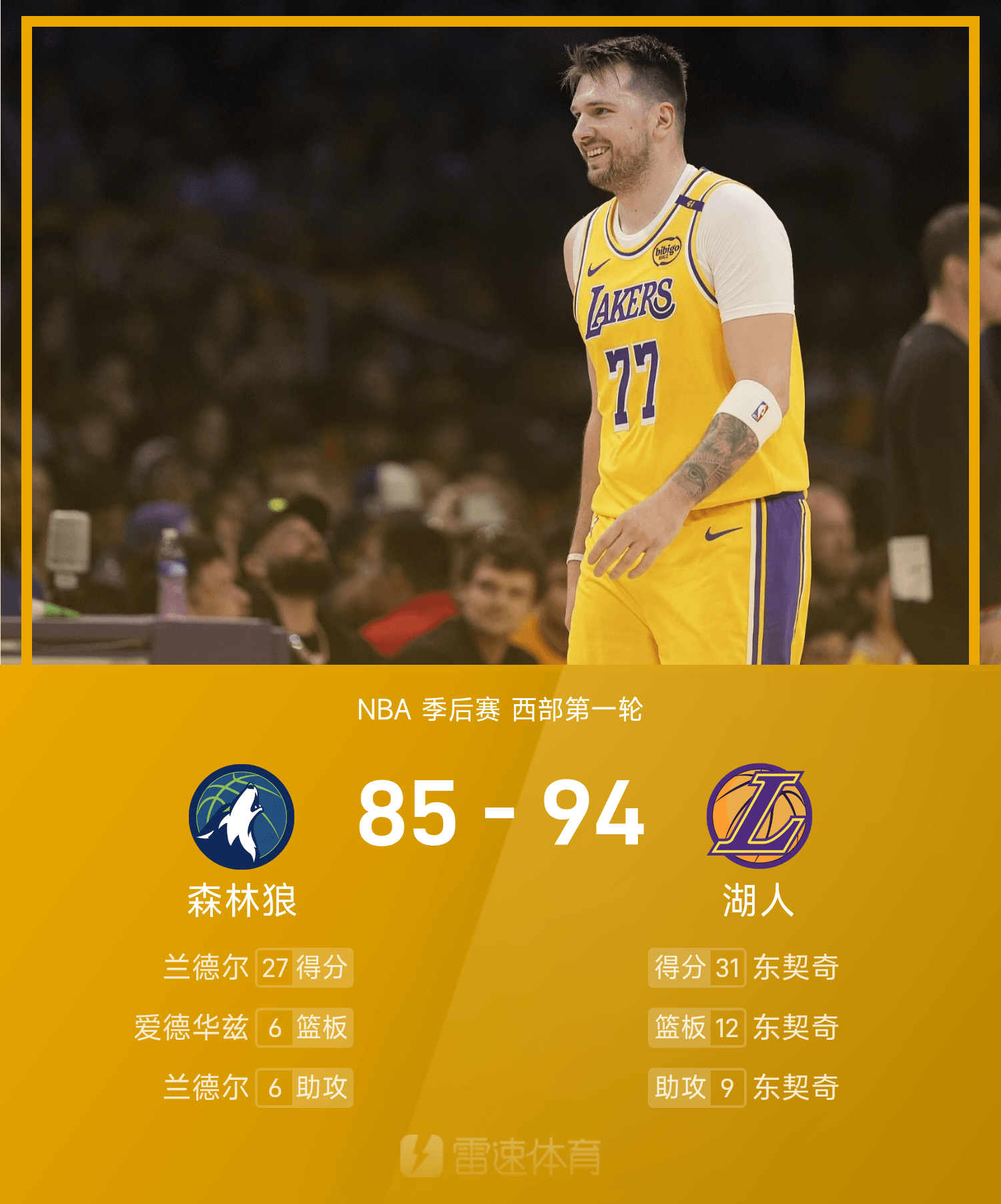 关键战NBA季后赛传出新动向，阿斯顿维拉单刀错失，高层表态：令人意外，资深球员宣示担当的简单介绍