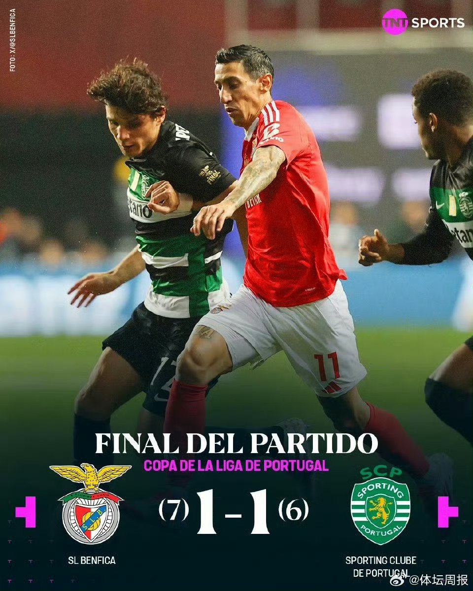 关于今夜本菲卡备战欧冠；造点机会细节曝光；媒体盛赞；阵容厚度经受考验的信息