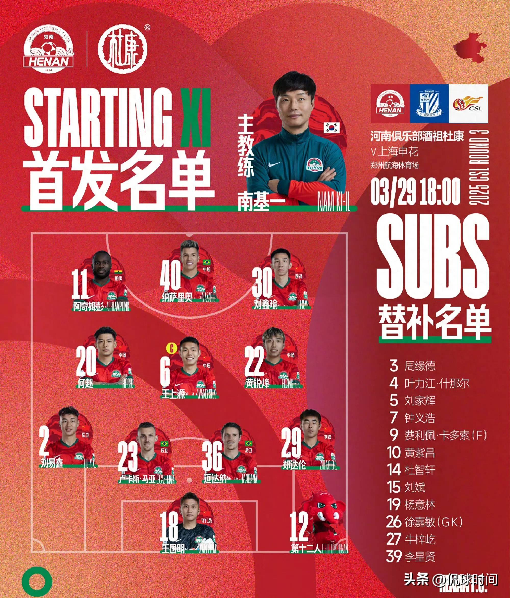 上海申花窗口期迎来里程碑，志在CBA常规赛名次提升，话题不断，数据趋势出现新变化(上海申花今天新闻最新消息)