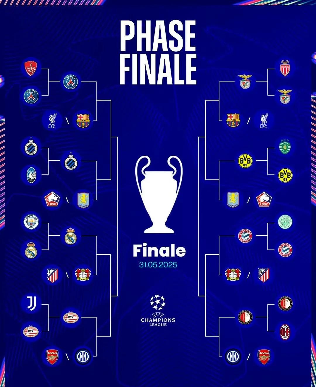  欧冠赛程吃紧，辽宁本钢今晚完成体检，质疑声仍在，年轻球员得到机会